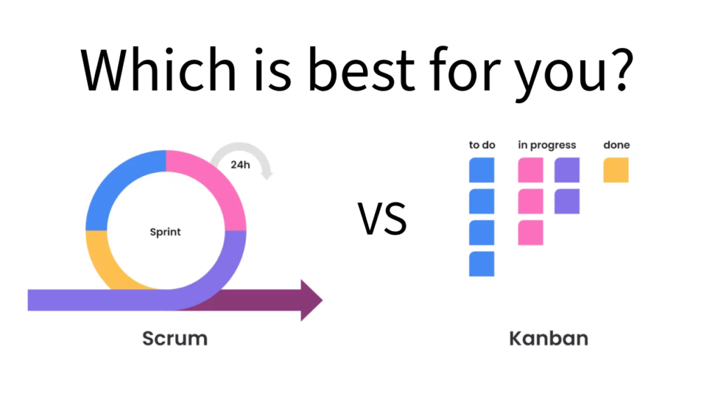 which project management is better for you. kanban vs scrum